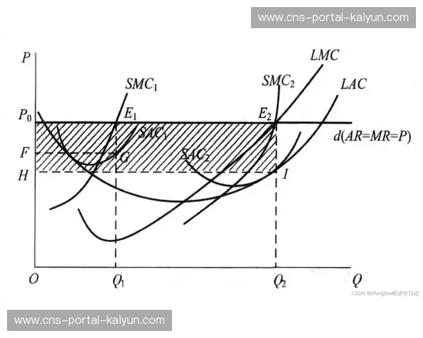 法国足球青训体系改革：本土人才培养与国际化竞争平衡